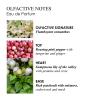 Molton Brown Fiery Pink Pepper Eau de Parfum Spray thumbnail