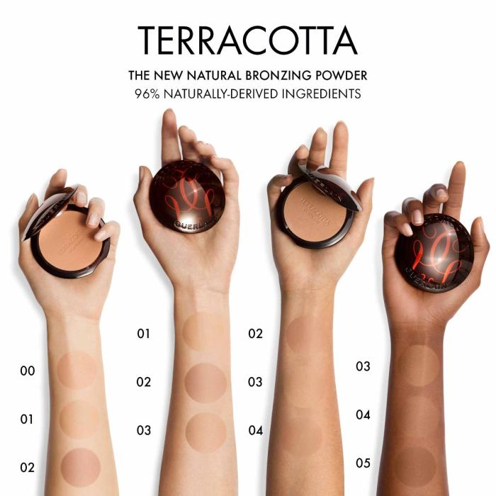 Guerlain Terracotta - The Bronzing Powder