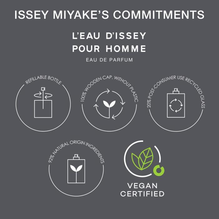 Issey Miyake L'Eau d'Issey pour Homme Intense Eau de Parfum