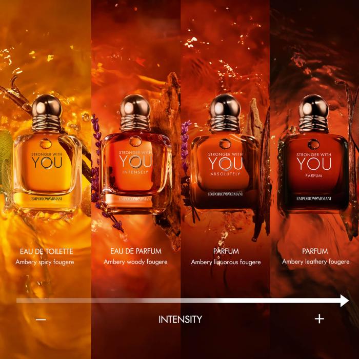 Armani Stronger With You Intensely Eau de Parfum Spray