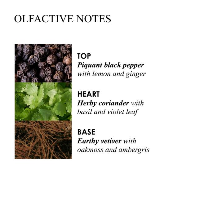 Molton Brown Re-Charge Black Pepper Kaars