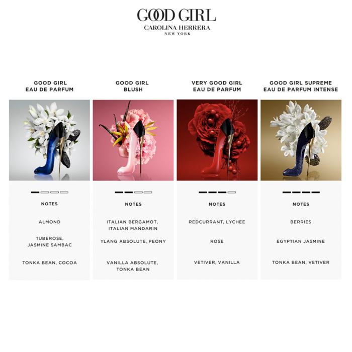 Carolina Herrera Good Girl Eau de Parfum Spray