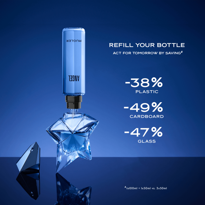 Mugler Angel Eau de Parfum Navulling