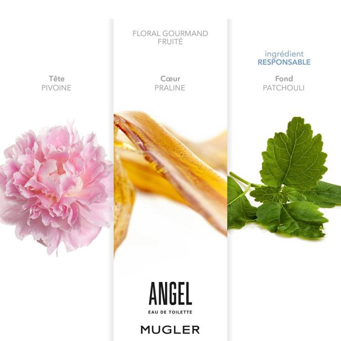 Mugler Angel Eau de Toilette ECO-Refill