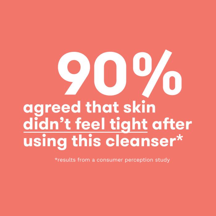 REN Perfect Canvas Jelly Oil Cleanser