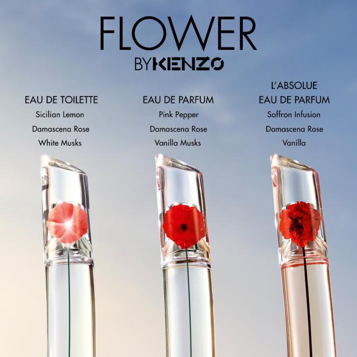 Kenzo Flower By Kenzo 50 ml Eau de Parfum Spray