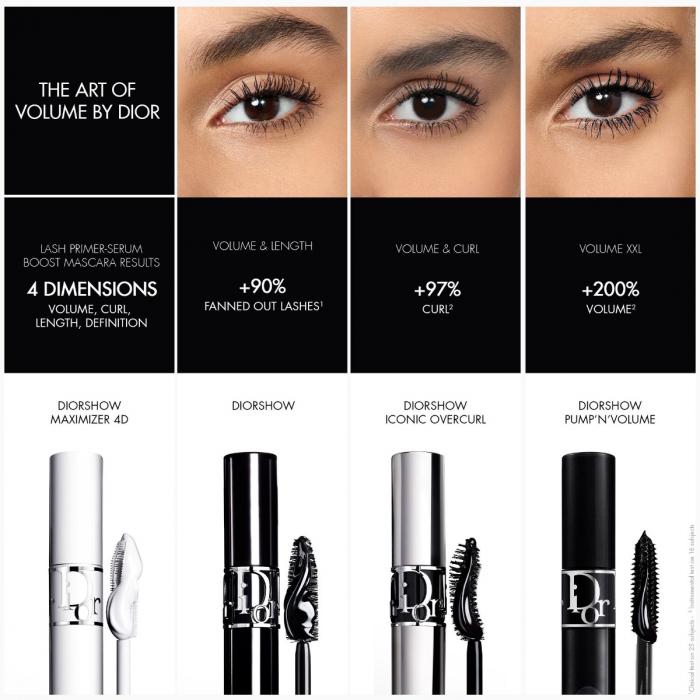 Dior Diorshow Mascara