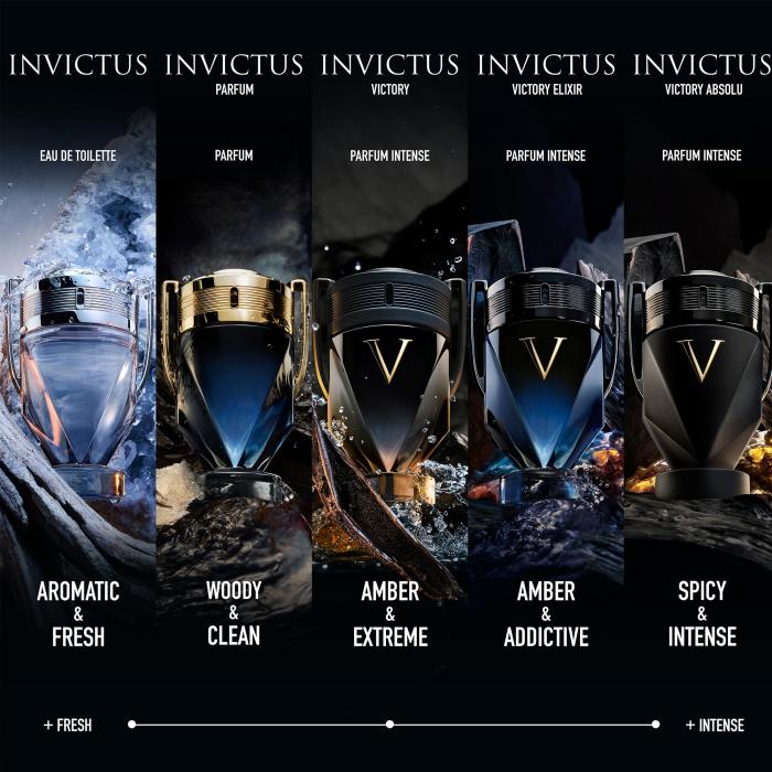 Paco Rabanne Invictus Victory Elixir Eau de Parfum Spray