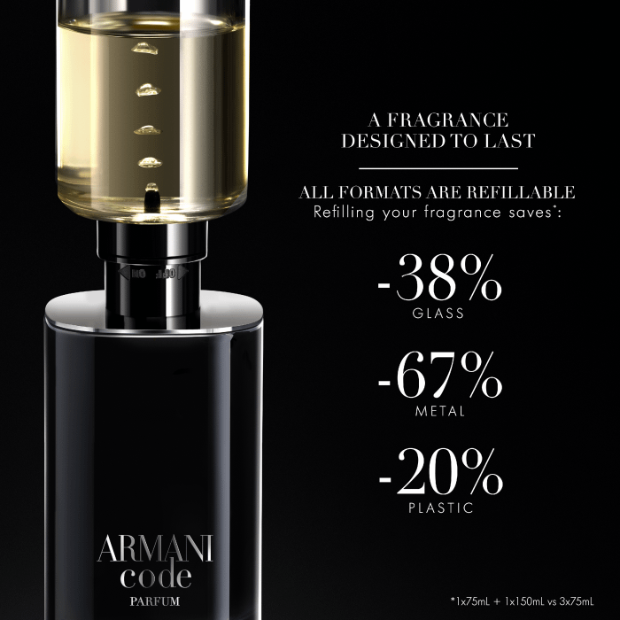 Giorgio Armani Code Le Parfum