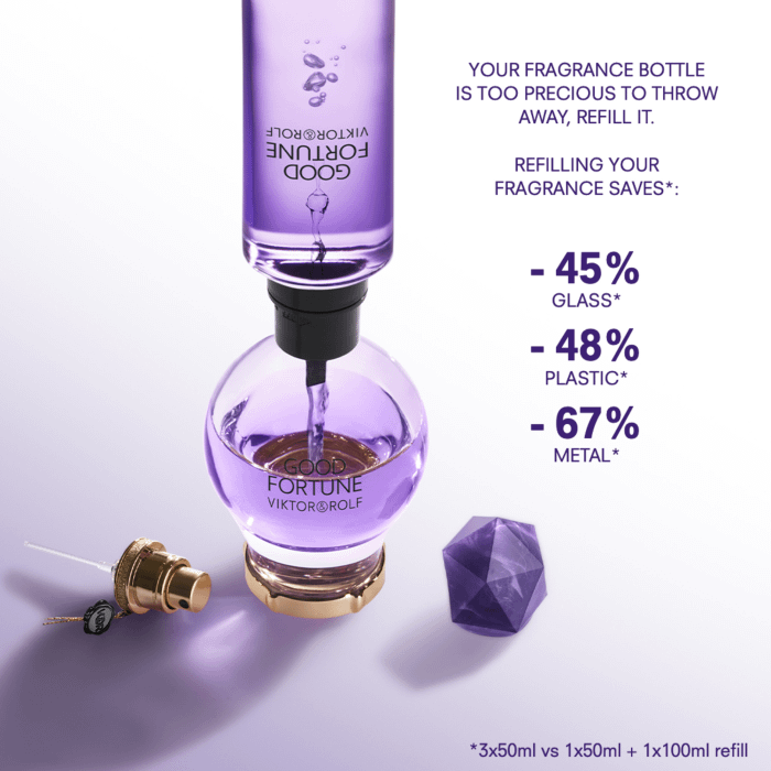 Viktor & Rolf Good Fortune Eau de Parfum Spray