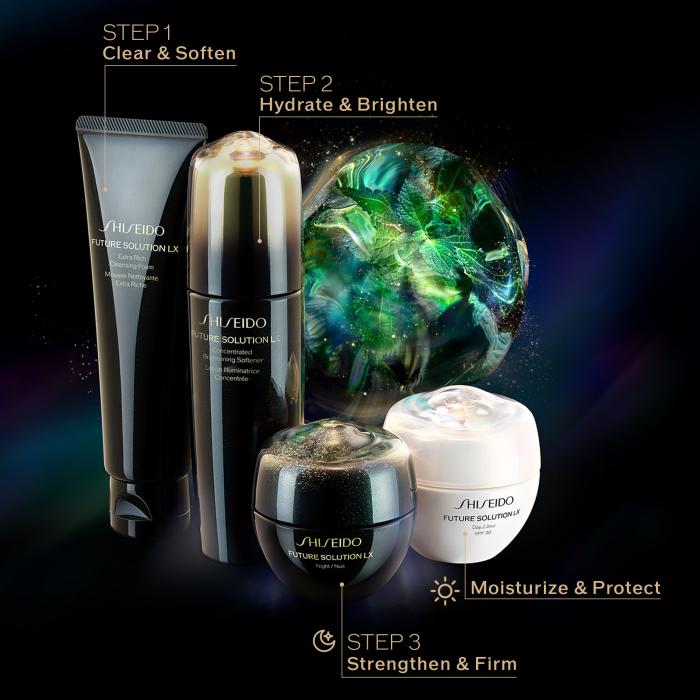 Shiseido Future Solution LX Concentrated Brightening Softener Refill