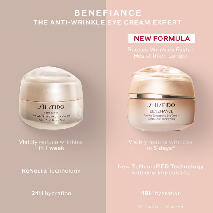 Shiseido Benefiance Wrinkle Smoothing Eye Cream