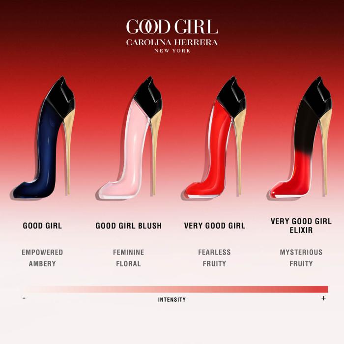 Carolina Herrera Very Good Girl Elixir Eau de Parfum