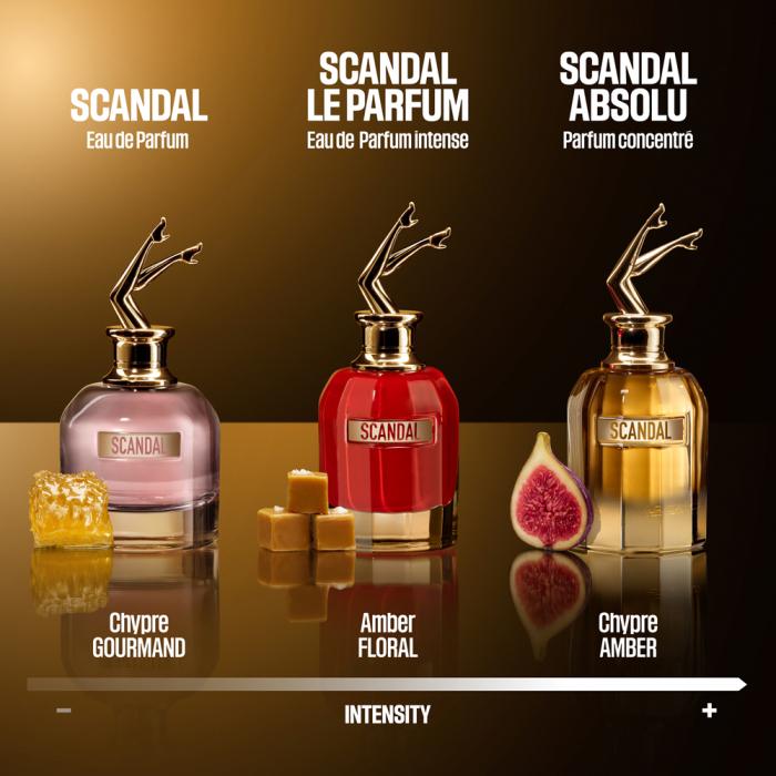 Jean Paul Gaultier Scandal Absolu Eau de Parfum