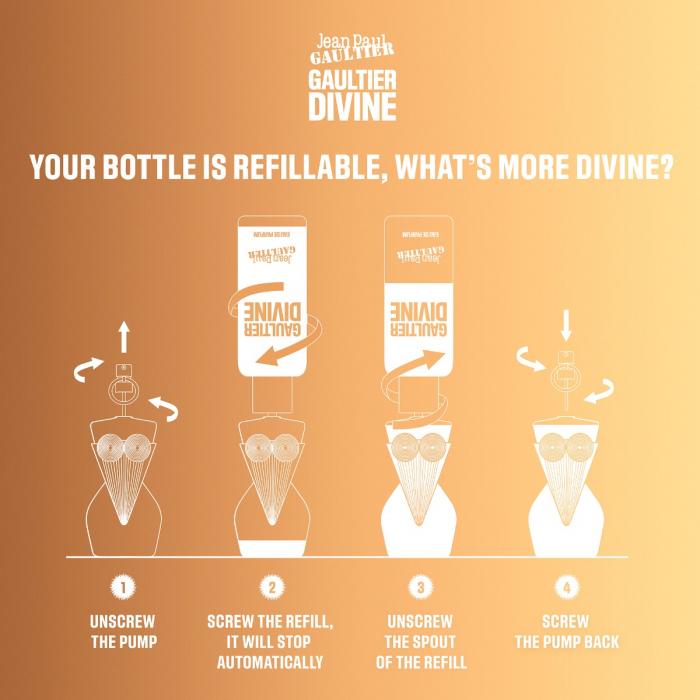 Jean Paul Gaultier Divine Eau de Parfum Refill