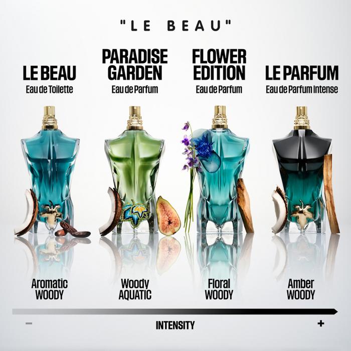 Jean Paul Gaultier Le Beau Flower Edition Eau de Parfum