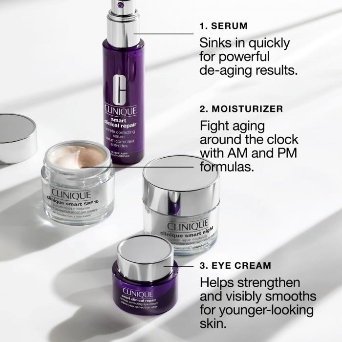 Clinique Smart Clinical Repair Wrinkle Eye Cream 15 ml
